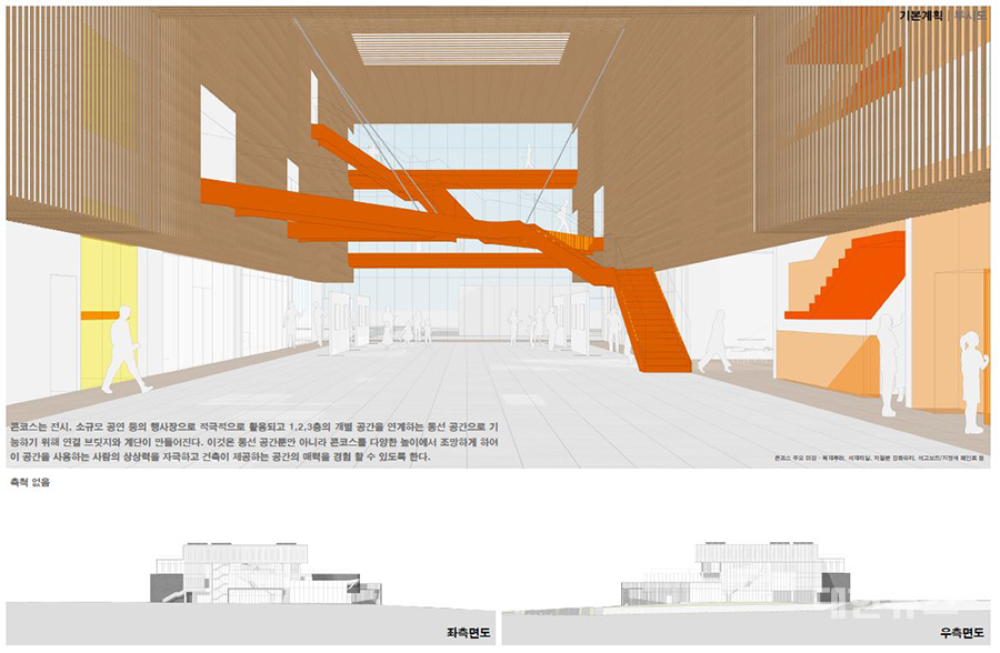 당선작 설계안 ⓒ대한뉴스